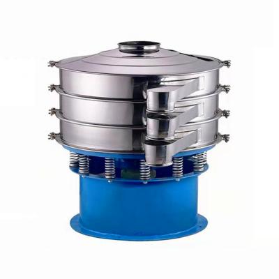 工业振动筛：材料加工革命